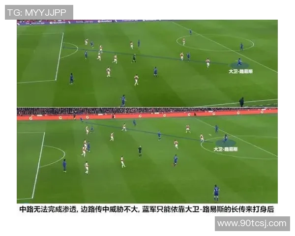 武汉足球队边路渗透战术分析及其在比赛中的成效与不足之处探讨