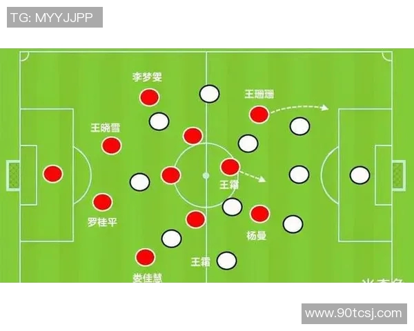 成都篮球队与深圳篮球队赛后复盘分析比赛经验与战术调整探讨 成都篮球队与深圳篮球队赛后复盘分析比赛经验与战术调整探讨
