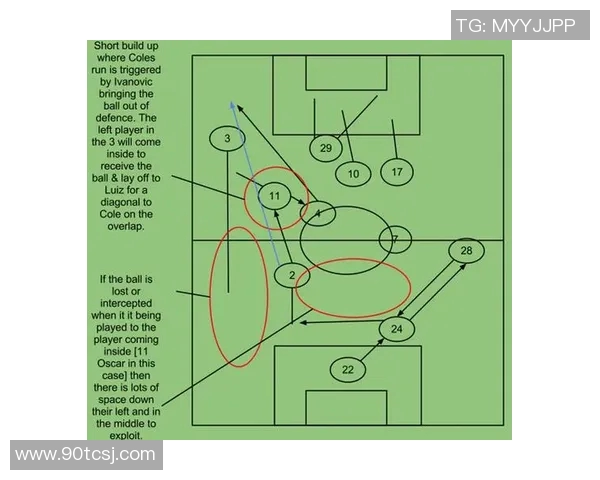 深入分析成都羽毛球队中路突破战术的独特魅力与实战应用