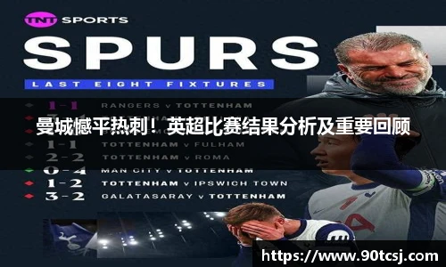 曼城憾平热刺！英超比赛结果分析及重要回顾