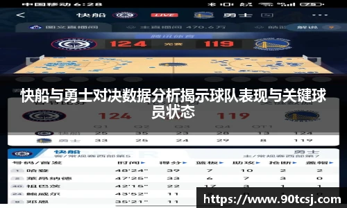 快船与勇士对决数据分析揭示球队表现与关键球员状态
