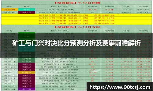 betway西汉姆联体育